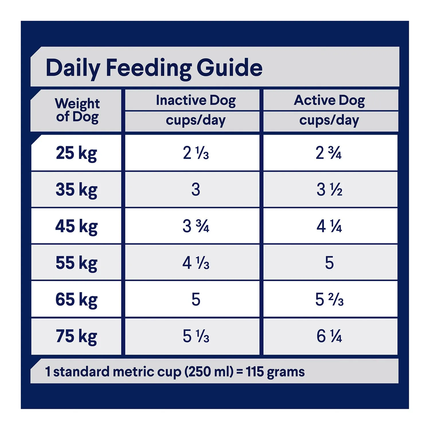 Advance Large Breed Healthy Ageing Chicken & Rice Adult Dry Dog Food 15kg