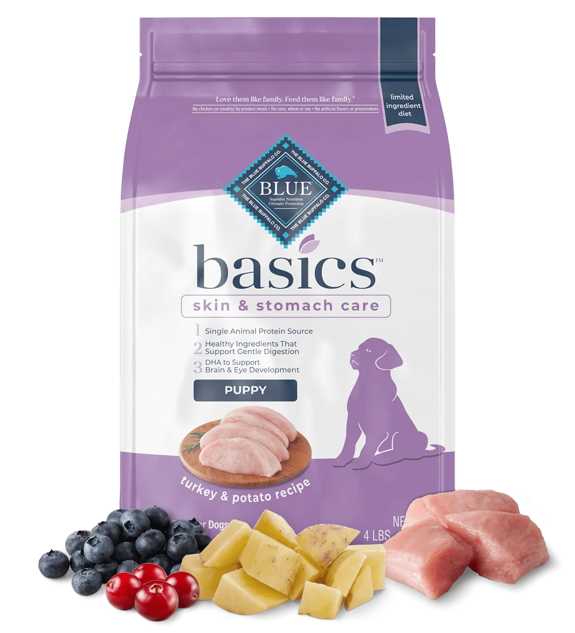 Blue Buffalo Basics Puppy Turkey Dry Dog Food