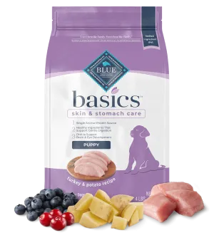 Blue Buffalo Basics Puppy Turkey Dry Dog Food