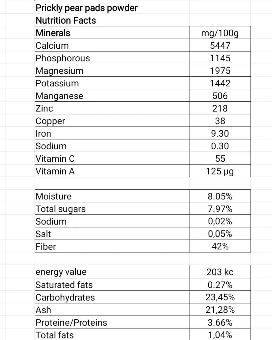 Ficomore DRIED SICILIAN prickly pear pad powder