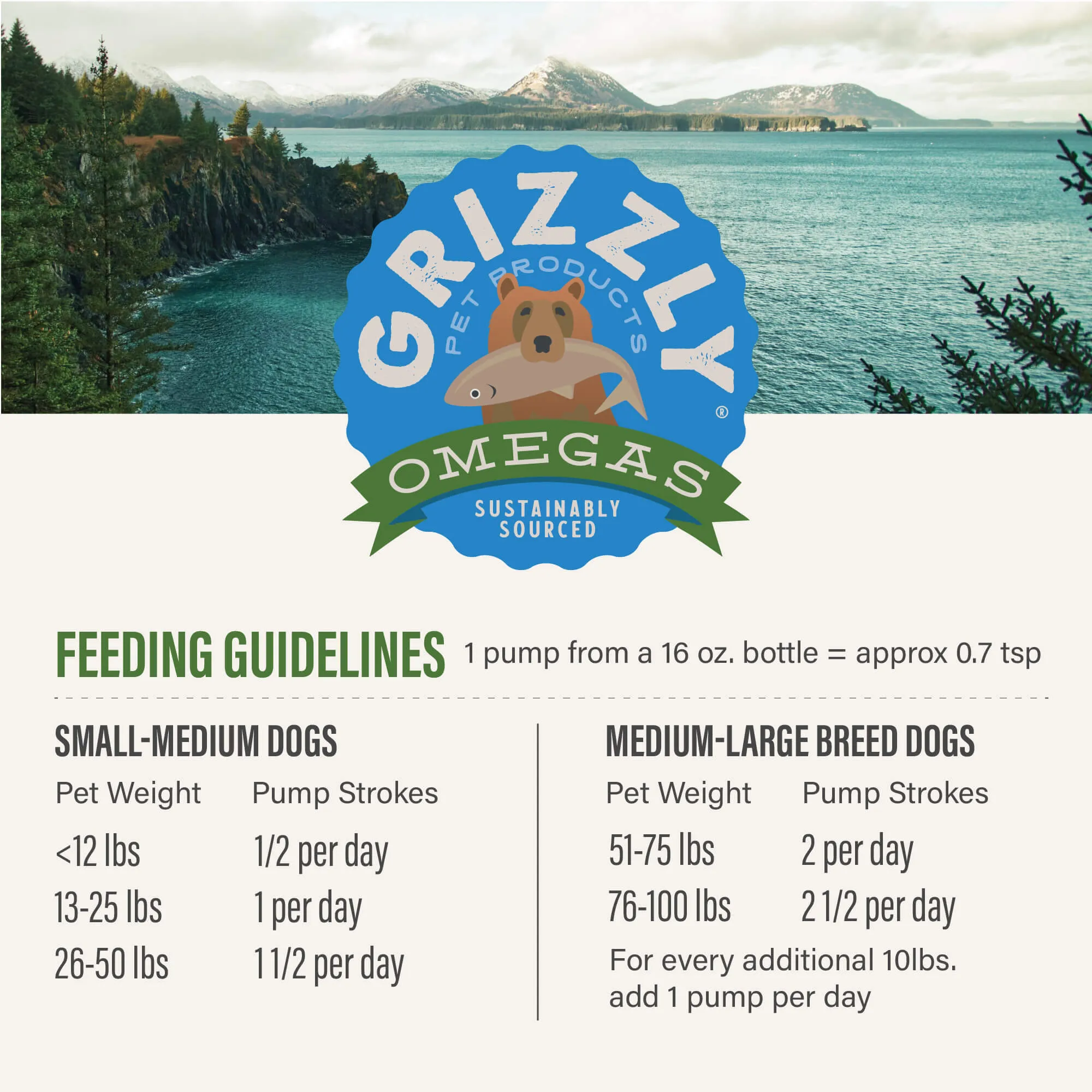 Grizzly Algae Plus Oil for Dogs and Cats