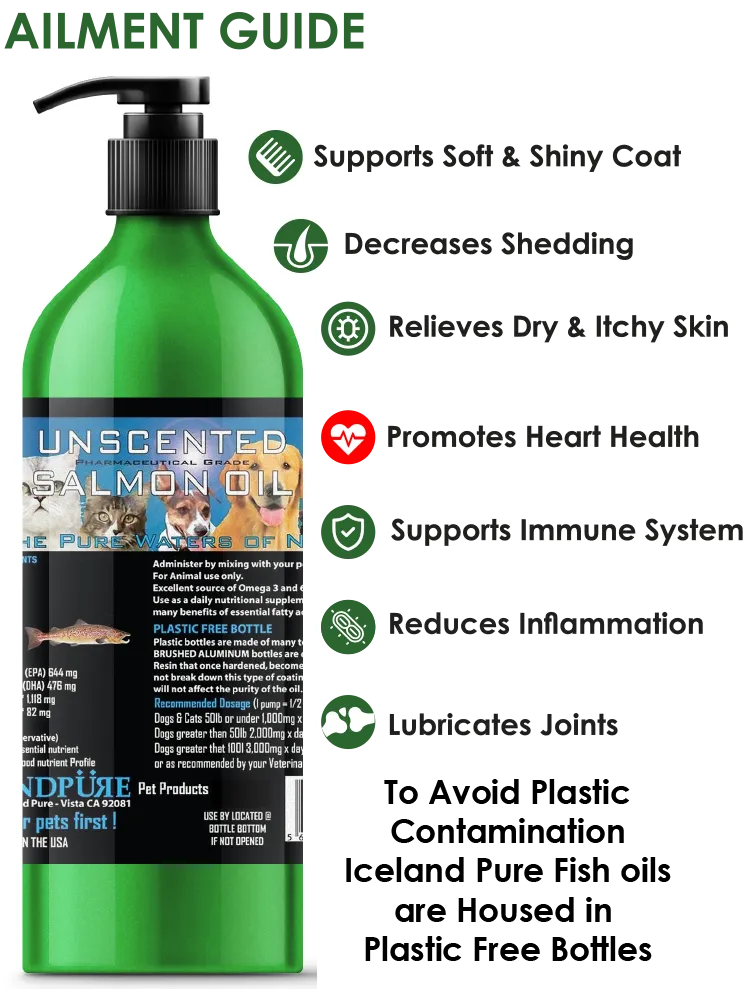 Iceland- Pure Salmon Oil for Dogs & Cats